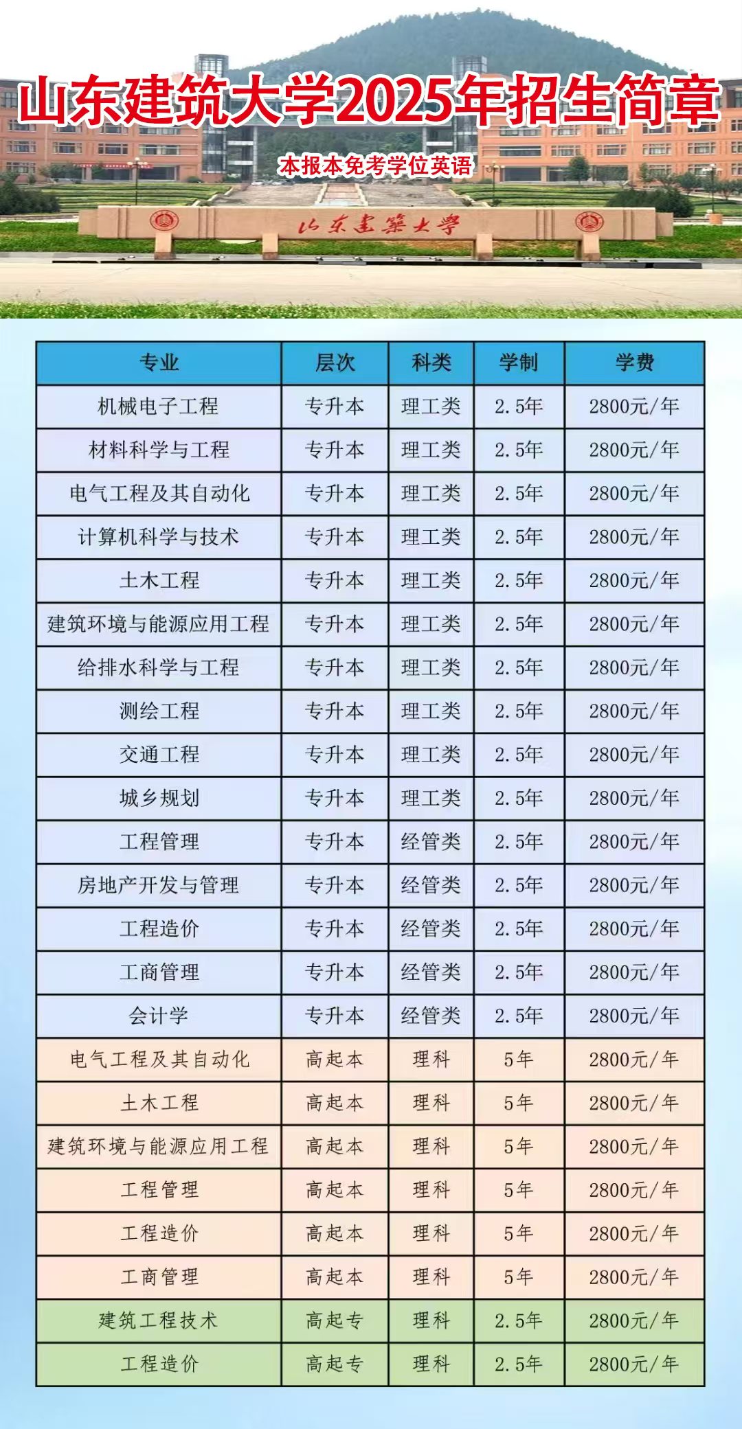 4ee5210cb1ca9bb04a8b9f35b70150e7